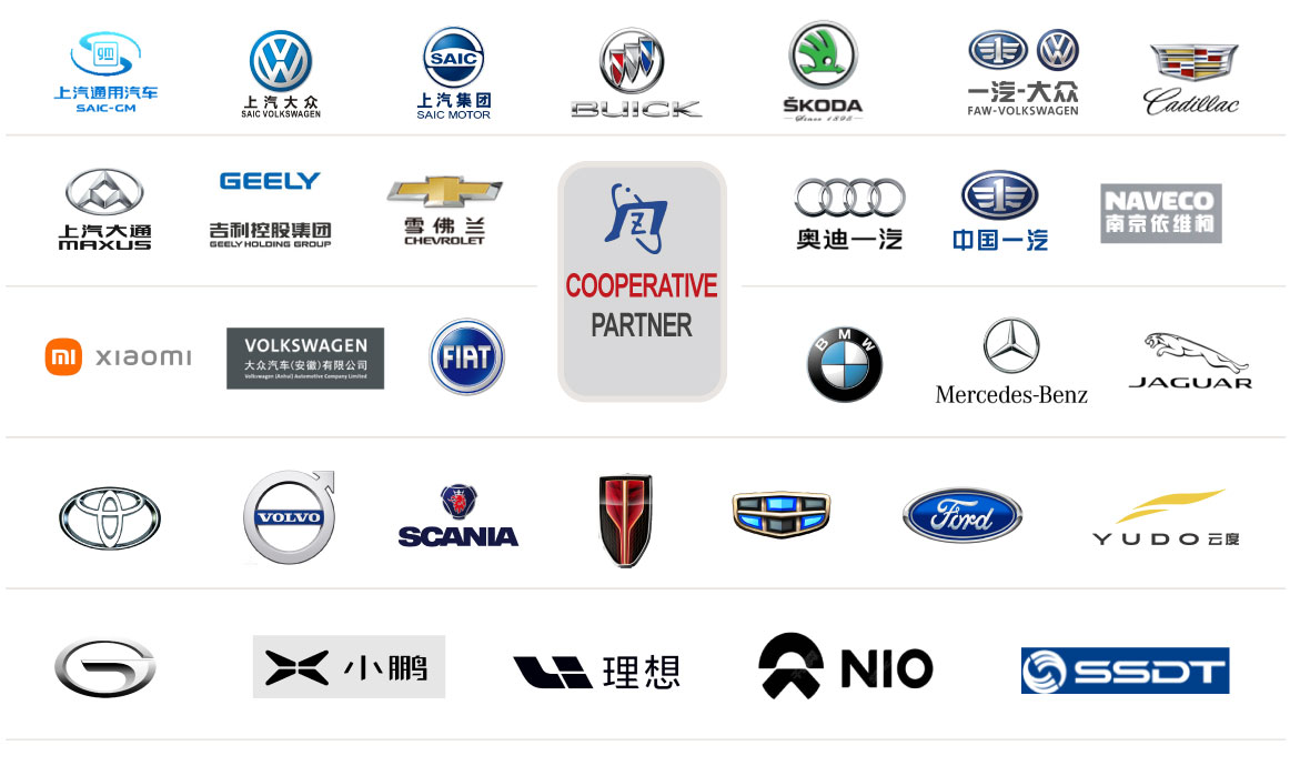 合作伙伴.jpg 合作伙伴.jpg